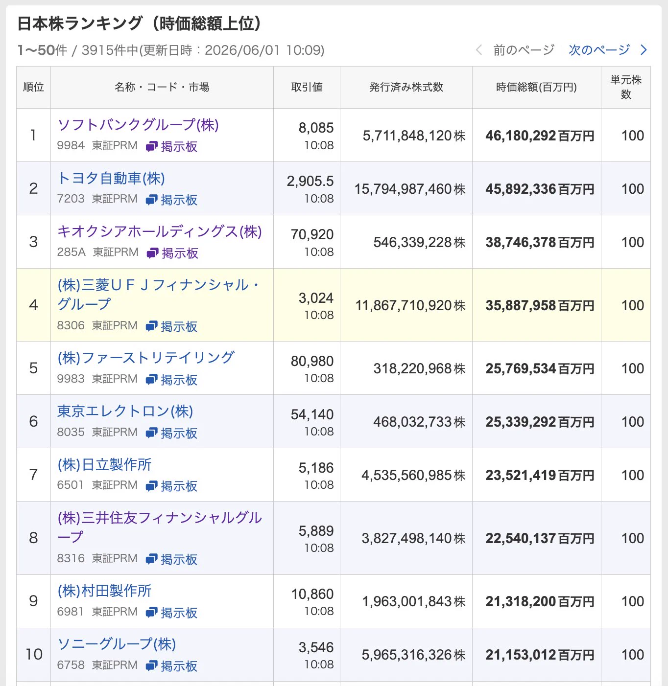 公の場での発言・インタビュー報道記録