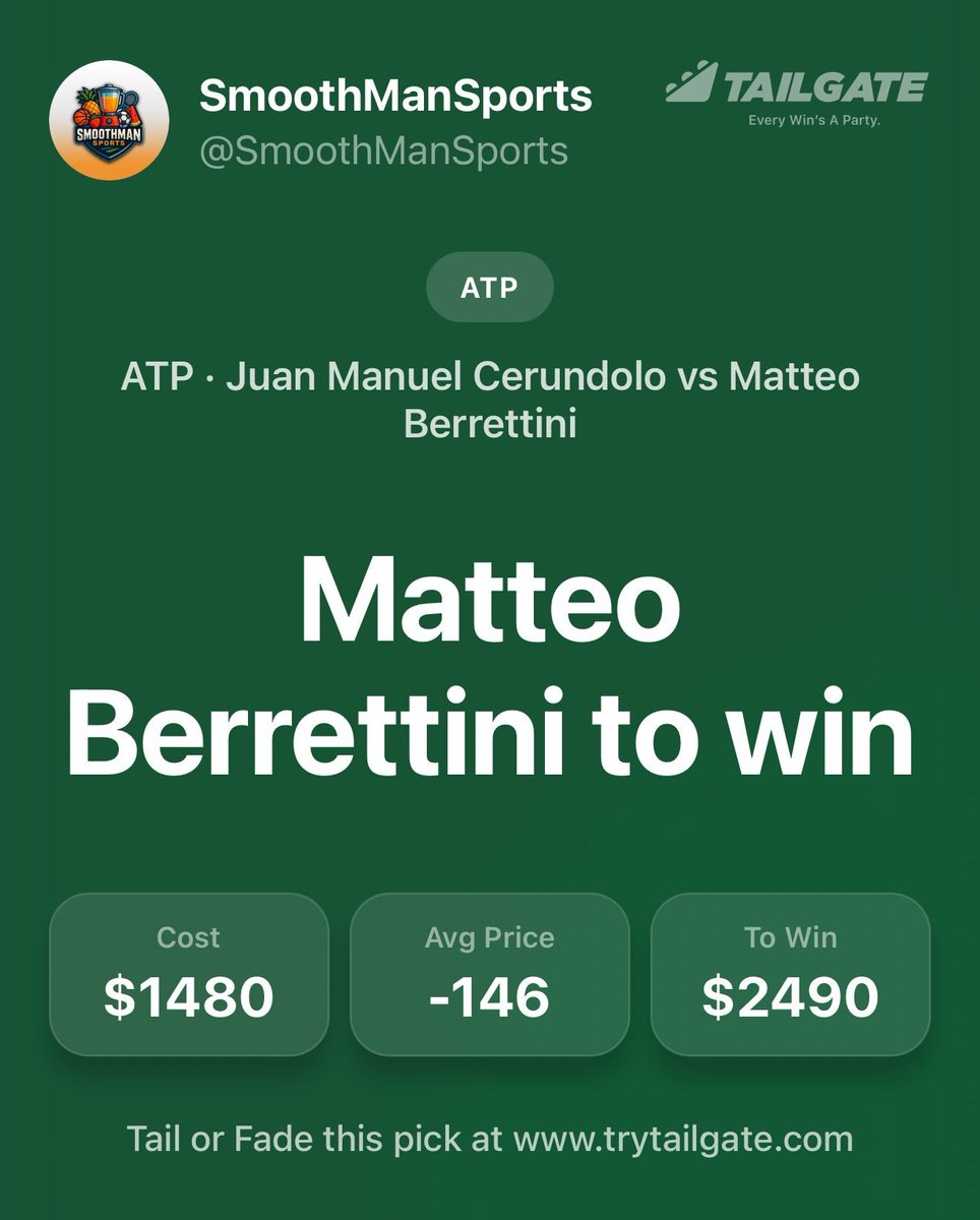 SmoothManSports's tweet photo. 🇫🇷 #RolandGarros  🍇 | Monday 5U + Write Up 🎾

The Stallion is so back:

🐳 5U 🇮🇹  Matteo Berrettini ML (-146/1.68)

And so is Mr. 🐳.  Thank you so much for reading if you make it that far.

👇Here's Why👇

Nobody wants to say Matteo Berrettini is back, because every time we do, his body files a formal objection.

He's spent years getting taped, scanned, and scratched from draws and—even as a fan—I watch his matches through my fingers, flinching at every grimace, waiting for the abdominal or the foot or whatever body part is next to finally give. 

Once a Wimbledon finalist, he's now outside the Top 100 and playing his first Roland Garros since 2021.

And yet, here we are.

Through three matches in Paris, Berrettini has been broken just five times. Five. Across twelve sets and two five-set street fights, the most fragile man in the draw has somehow become one of the most reliable servers left in the tournament.

Which is one many reasons why seeing -146 against Juan Manuel Cerundolo feels absurd.

The easiest mistake to make with Berrettini is assuming he's just a serve-and-forehand caveman that JMC will be able to outplay tomorrow.

He's not.

What has always separated The Stallion from the dozens of players with a huge forehand and a vulnerable backhand is how intentional he is about creating the looks he wants.  

Every point feels like a little heist. 

The serve creates the opening. The slice changes the geometry.  A neutral ball gets nudged into the right part of the court.  Then suddenly Berrettini is standing three feet inside the baseline with a forehand and the point is effectively over.

A lot of players have great forehands. Berrettini built a Wimbledon-final career around manufacturing one more forehand than his opponent wanted him to hit.

And that's what makes this matchup so difficult for Cerundolo.

Juanma is a terrific competitor and one of the craftiest clay-courters outside the ATP elite, but he's dramatically underpowered by ATP standards.  

Per @TennisViz and Courtside Advantage, he hits his forehand roughly 3 mph slower and his backhand 6 mph slower than the average ATP opponent while also giving the ball substantially more air (he hits his backhand with 21 inches more net clearance than the average ATP player (and forehand with 3 more inches)).

In plain English: slower balls, more height, more time.

That isn't a flaw in Cerundolo's game.  It is his game. He plays with margin, buys time, and turns matches into patience contests.

But against Berrettini, that's practically an invitation for destruction.

Every extra fraction of a second that ball hangs in the air is another fraction of a second for Matteo to run around the backhand and line up one of the biggest forehands left in the draw.  Meaning Juanma will be forced to play with less margin, if he can find it. 

But the deeper issue is that the injuries have become so central to the Berrettini conversation that they've obscured something important:

These are not players from the same tier of tennis.  Not even close. 

And I think the market forgot.

For example, Cerundolo holds serve around 71% of the time for his career. Berrettini holds nearly 88% on clay. That's not a matchup edge. That's evidence of two players who have spent their careers operating at very different levels of the sport.  

Somewhere along the way, people--myself included--stopped talking about the tennis and started talking exclusively about the body.

This is still a guy who has won six titles and over 70% of his career matches on clay.  That's not the profile of a scrappy upstart.  That metric is Ruud territory. Tsitsipas territory.  Even approaching Federer territory.

The injuries took most of Matteo Berrettini from us—the prime we were owed, the decade that should have been.

But what's left is proving to be elite this week. 

And The Blender will choose to believe. 

If you made it this far through an amateur writer's post, I appreciate you more than you know.  

Thank you so much for reading and best of luck, Super Team ❤️❤️.

🍎 You can tail these on @thetailgateapp right now (PLEASE use code: SMOOTH ❤️).   The best lines anywhere are legally available globally and in your App Store. 

🍏 Track ALL my Official Plays on @SharpCircleBet, where I'm independently tracked & verified.  

Best of luck, Super Team ❤️.

Trust the system; cash the slips.