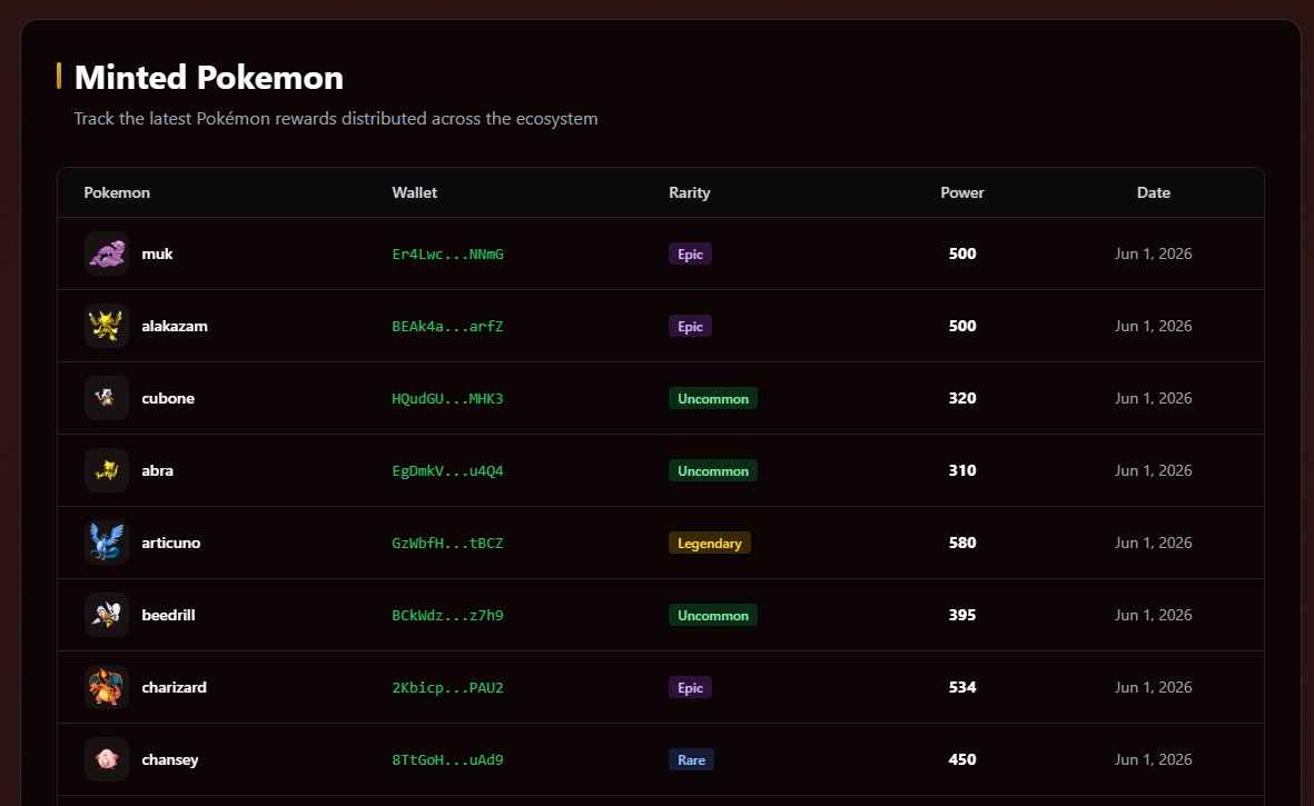 pokex_fun's tweet photo. 🚨 OMG! The first-ever Legendary Pokémon has just been minted!

📍 Snapshot Block Hash:
DMzsHPMmFpaRMnCnmz9LDreGRxhDjtx7CYX7S5nLdozt
🕒 Monday, June 1, 2026 — 00:57:06 UTC

What's even crazier? This lucky trainer got a Legendary as only their 3rd Pokémon in the collection.

That's the magic of the system. No one knows when luck will strike. One snapshot can change everything.

Keep holding $PKX. Keep collecting. Keep believing.

Your next Pokémon could be the one everyone is talking about. 👀