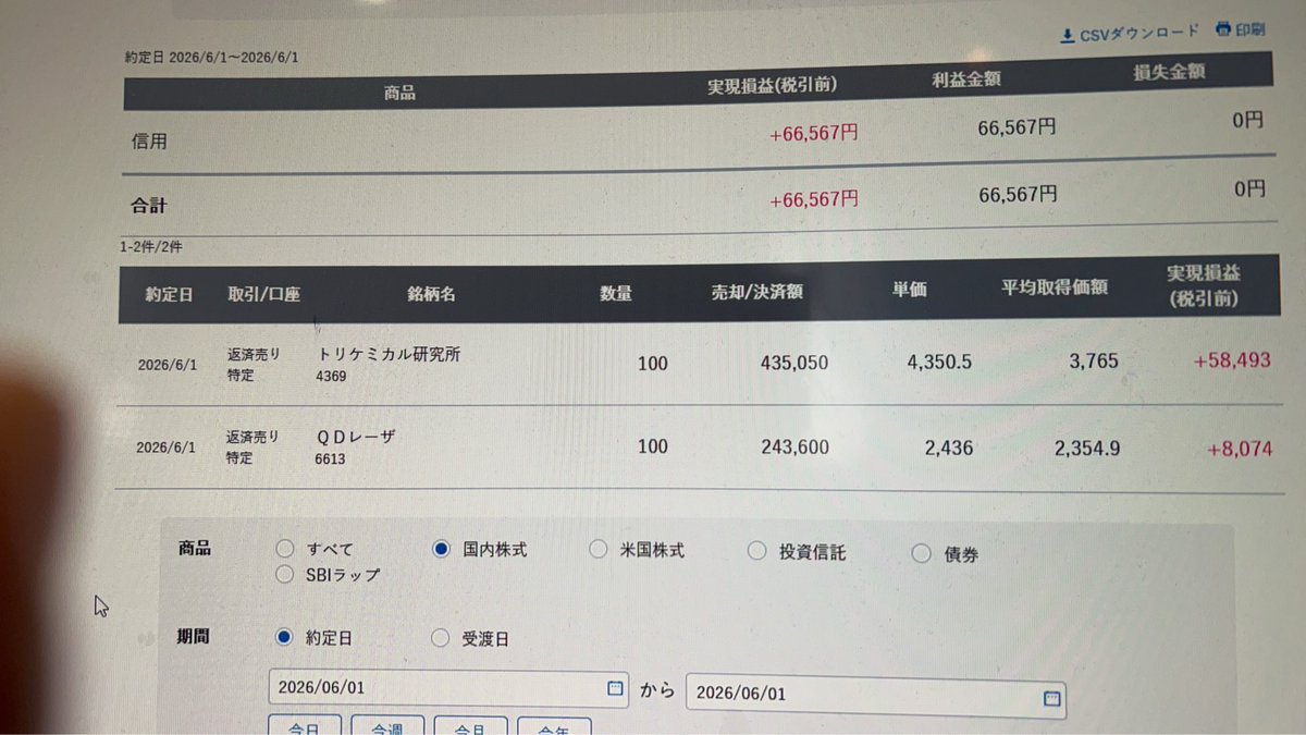 muujas's tweet photo. 本日日本株
利確８９６２９円
前日比－５２１，４４９円
信越１００　５０５９円
ハーモニック１９　１１０５８円
SUMCO　100　５７６０円
kokusai ele 3  1185円
5月収益＋3,671,918円 https://t.co/9ipFF0bzyJ