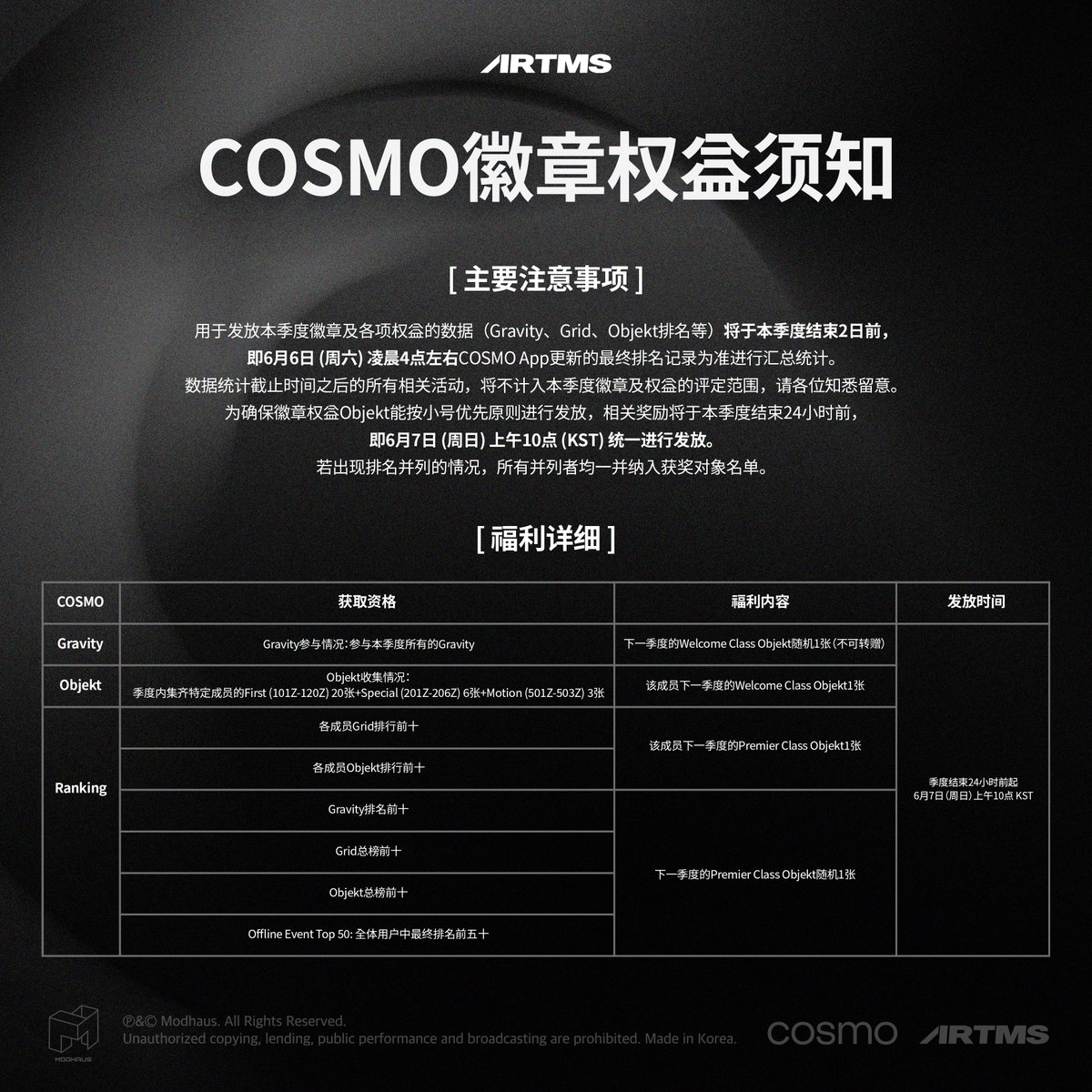 Cosmo Ranking ARTMS COSMO Badge Benefit Information 시즌 배지 및 혜택 제공을 위한 데이터(Gravity ...