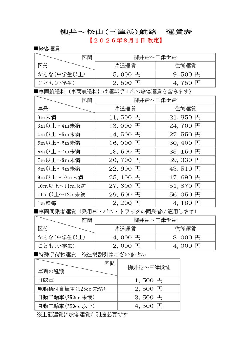 運賃改定のご案内】 燃料価格の高騰等による運航コストの大幅増加を