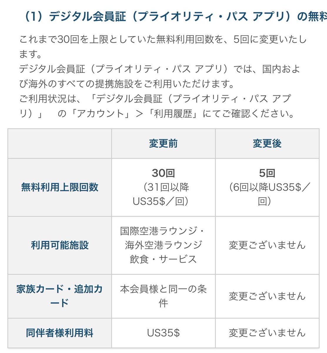 NYC_ChuckBass's tweet photo. とうとうきてしまったアポロステーションプラチナ/プラチナビジネスカードプライオリティパス改悪🥹🥹🥹

2026年8月3日より年間5回へ…。

いつか来ると思ってました😭😭😭
https://t.co/SHJ8RPXSTB https://t.co/BwWt8njhIt