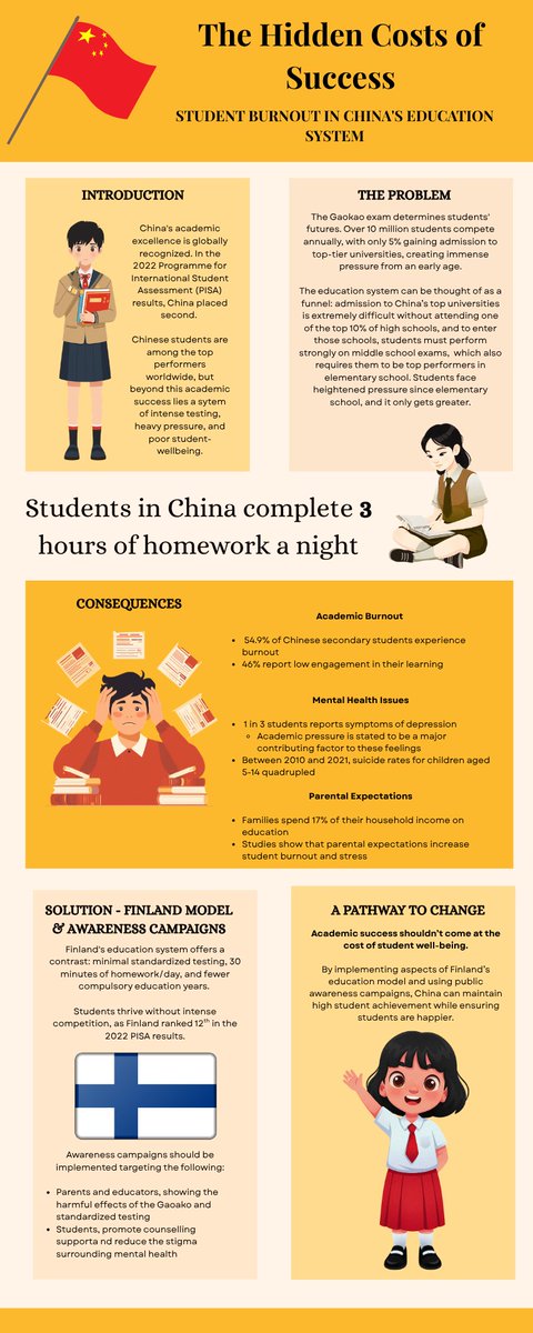 CarterEM203's tweet photo. China’s intense, exam-centric education system, driven by the Gaokao and reinforced by parental expectations, places pressure on young students, leading to stress, burnout, and mental health issues. #EM203 https://t.co/K8QY1GF2kp