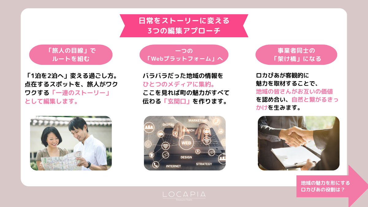 locapia50's tweet photo. 「素敵なお店はあるのに、バラバラで町の魅力が伝わらない…」と悩むDMOや地域おこし協力隊の皆さん。
個々の『点』を、旅人がワクワクする『物語』へ繋ぎませんか?ロカぴあが地域の魅力を編集し、選ばれる目的地へ整えます✨
#地域活性化 #ロカぴあ #DMO https://t.co/7f9n4h0vqO