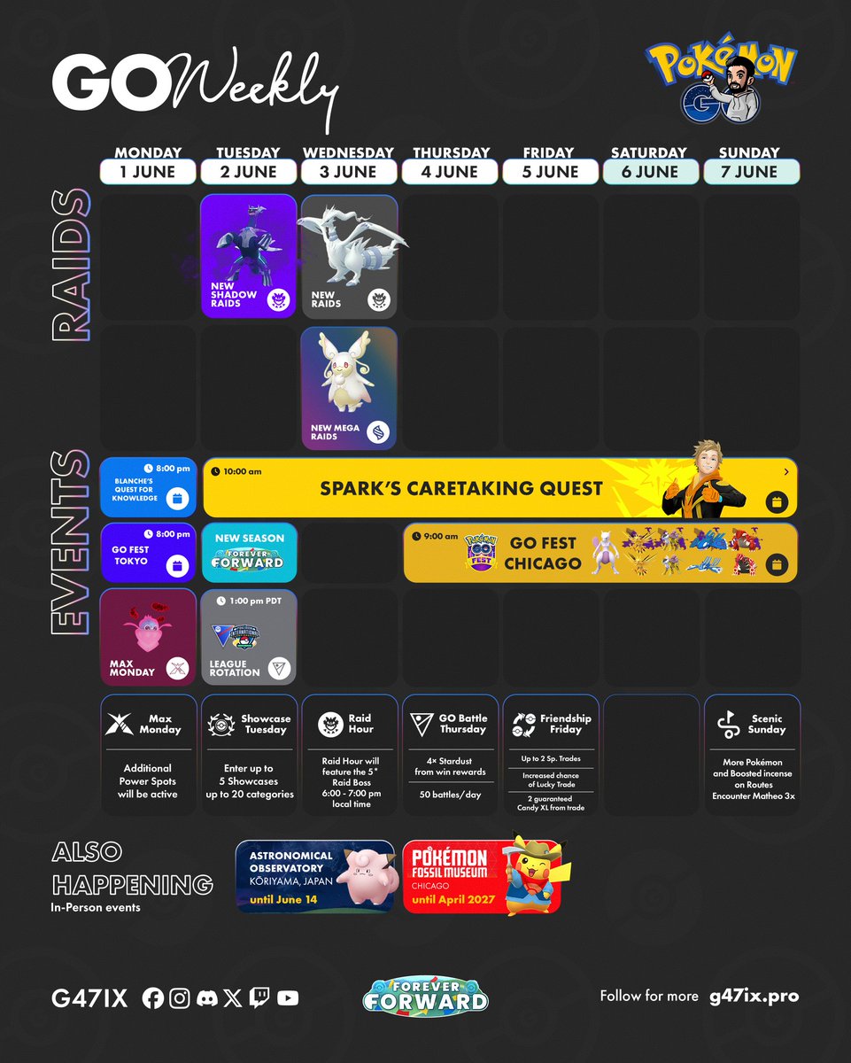 g47ix's tweet photo. GO Weekly: 1 - 7 June
🌟 A new season begins!
🔍 New Daily Discoveries!
🎉 GO Fest Chicago!
🔥 Reshiram in raids
💖 Mega Audino in Mega Raids
and more!
#PokemonGO https://t.co/NLIfI1ZqT8