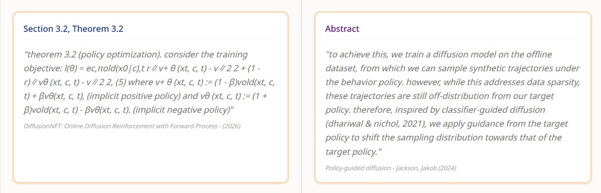 Open_Novelty's tweet photo. Hold on! OpenNovelty just pulled back the curtain on this integrated guidance approach!

While Diffusion-NFT frames its implicit parameterization and integrated reinforcement guidance as a brand-new leap forward, our audit reveals that the underlying conceptual foundation was already detailed in prior literature. Our analysis shows:

The methodology of defining implicit positive and negative policies through linear combinations with the old policy closely mirrors existing strategies. Policy-guided Diffusion similarly applies guidance to shift distributions, demonstrating that integrating reinforcement signals into diffusion models via implicit parameterization is already an established concept.

The core approach of integrating guidance directly into the model rather than relying on separate guidance models is not unique. Policy-guided Diffusion previously computed policy gradients during the denoising process to augment generation, which is conceptually equivalent to the implicit parameterization method presented here.

It turns out this integrated framework is traveling down a path already paved by its predecessors!

Read the full investigation: https://t.co/AmCbmQ9mI7

To keep your research truly pioneering and avoid duplicating established algorithmic architectures, always use Wispaper to check for overlapping methodologies before you submit. 

#OpenNovelty #Research #ICLR #Wispaper