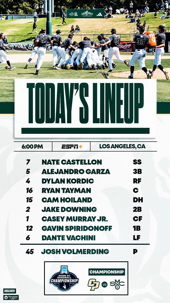 CalPolyBSB's tweet photo. NCAA Final LINEUP🙌

#RideHigh https://t.co/219835eXex