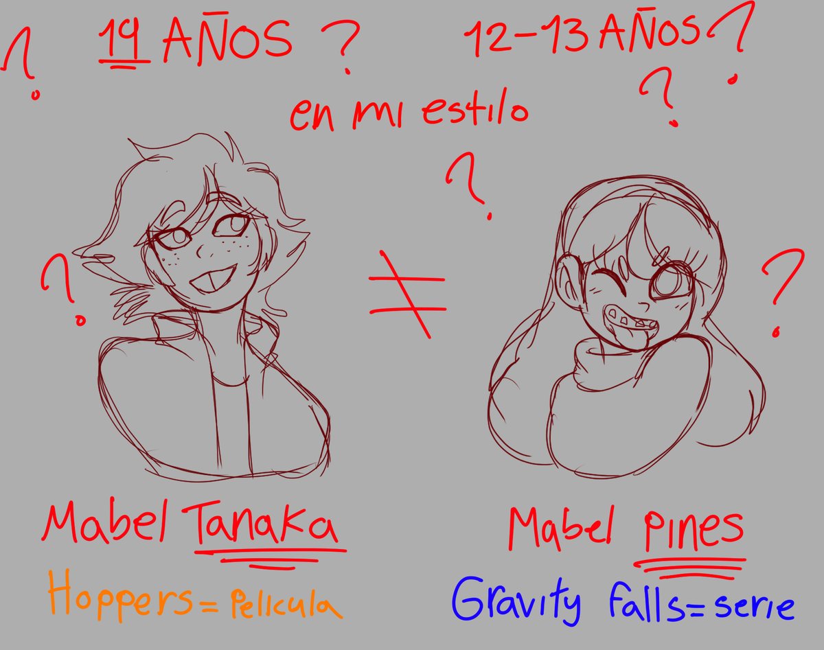 Al_Toons's tweet photo. No puedo creer que en serio tenga que aclarar esto pero bueno, parece que un nombre es suficiente para confundir a todo el mundo https://t.co/anoHbgUfI4