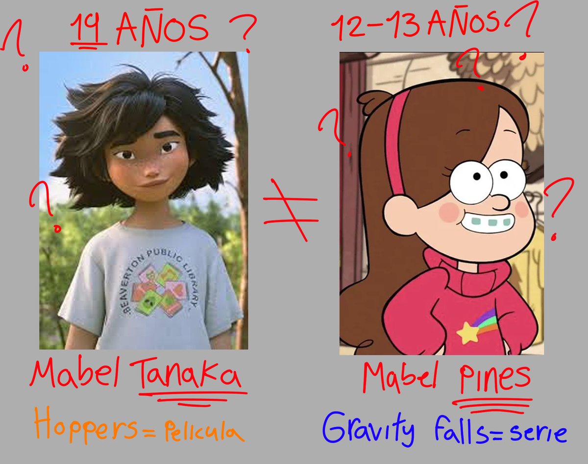 Al_Toons's tweet photo. No puedo creer que en serio tenga que aclarar esto pero bueno, parece que un nombre es suficiente para confundir a todo el mundo https://t.co/anoHbgUfI4