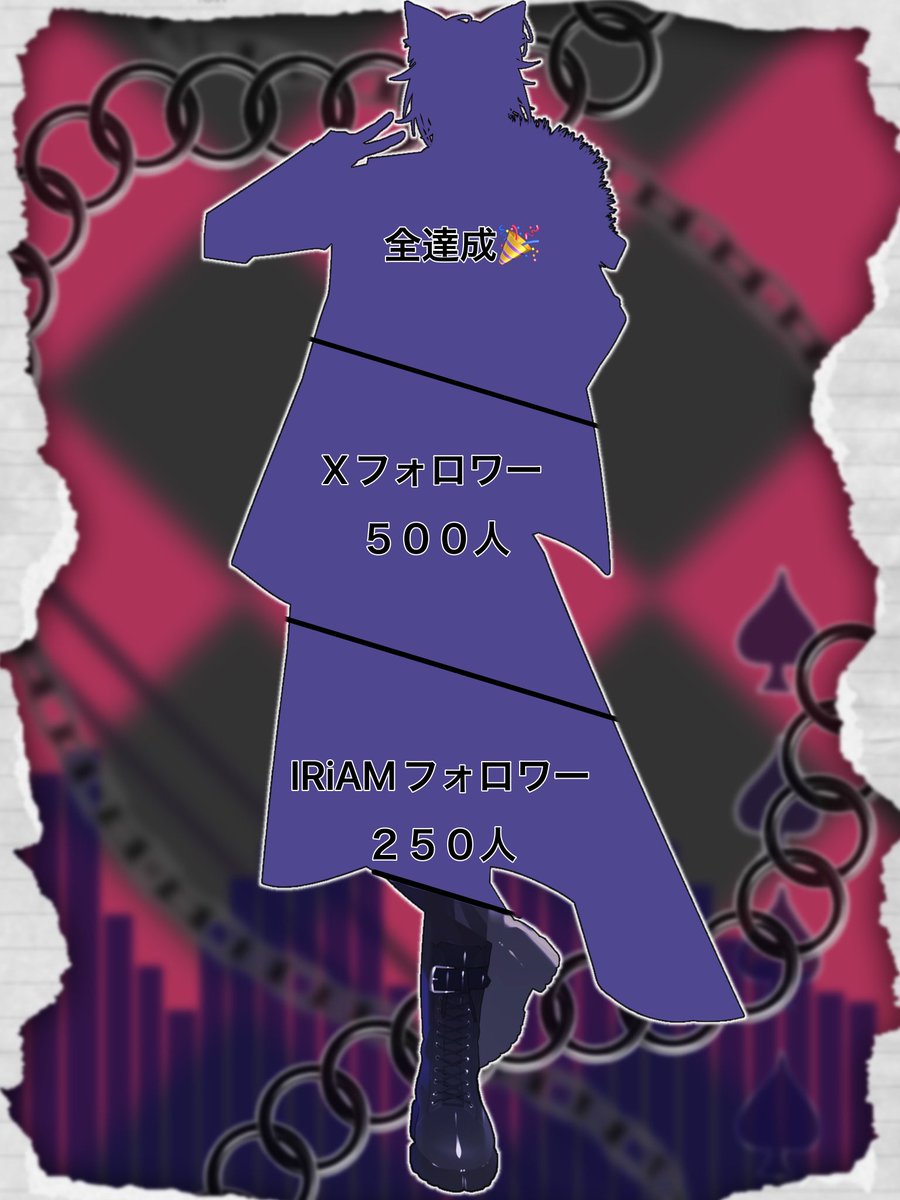 ぷにテト♟準備中ライバー♟ tweet media