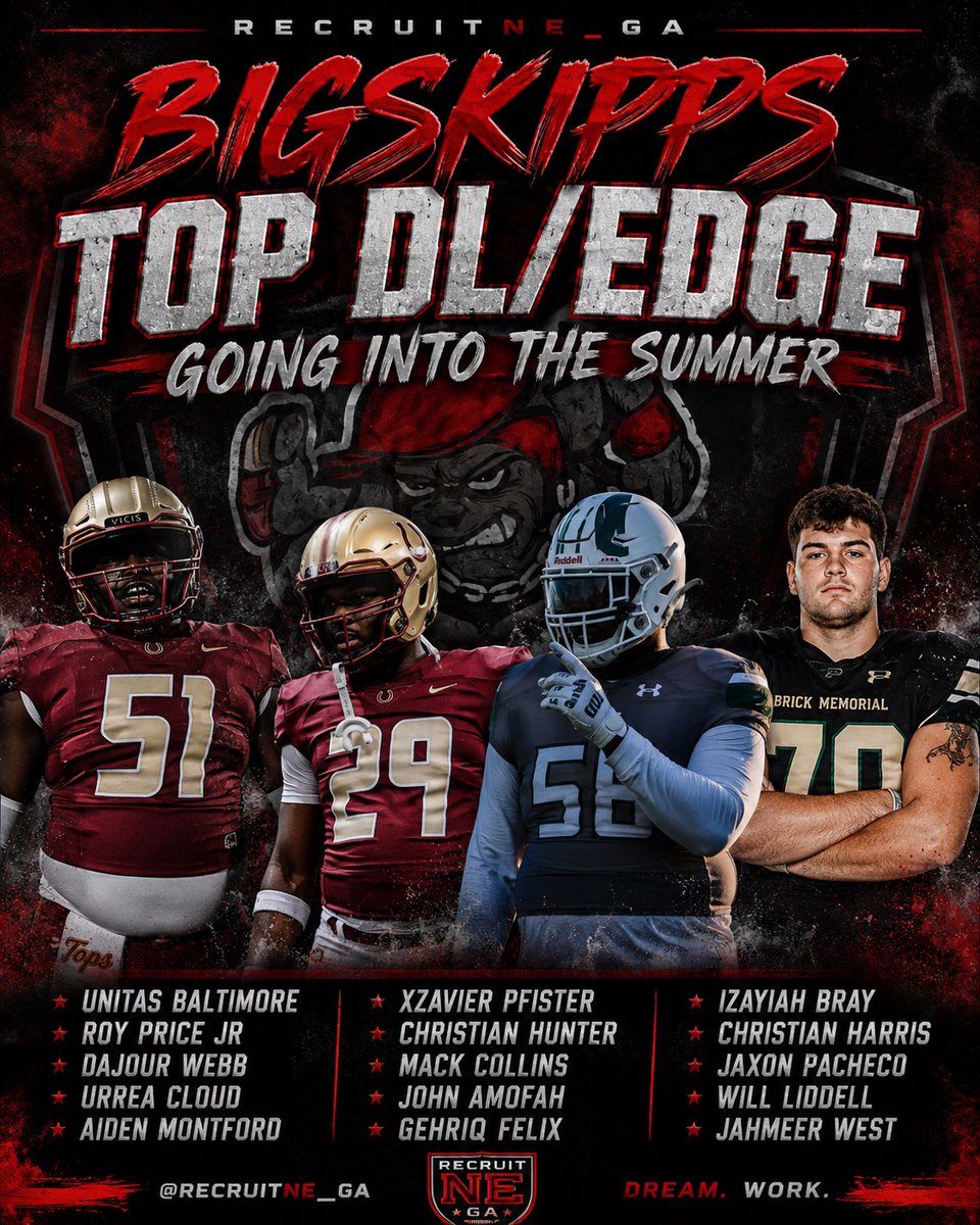 BigSkippin_75's tweet photo. BigSkipps Top DL/EDGE going into the Summer
@UnitasBmore 
@royprice41 
@DajourWebb58 
@tray_cloud 
@aidenmonty53 
@XPfister 
@CHunter2027 
@MackCollin3684 
@johnamofah1 
@felix_gehrig 
@IzayiahBray 
@ChristianH_50 
@JaxonPacheco 
@willliddell_ 
@D1__34 https://t.co/ZqLvLSZvVr