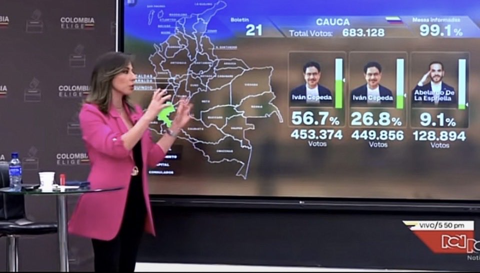 maos707's tweet photo. @petrogustavo le informó, estaba viendo RCN en vivo y se les sale esta perla de  error, muy sospechoso el software para que lo revisen https://t.co/CUhfUinpIg