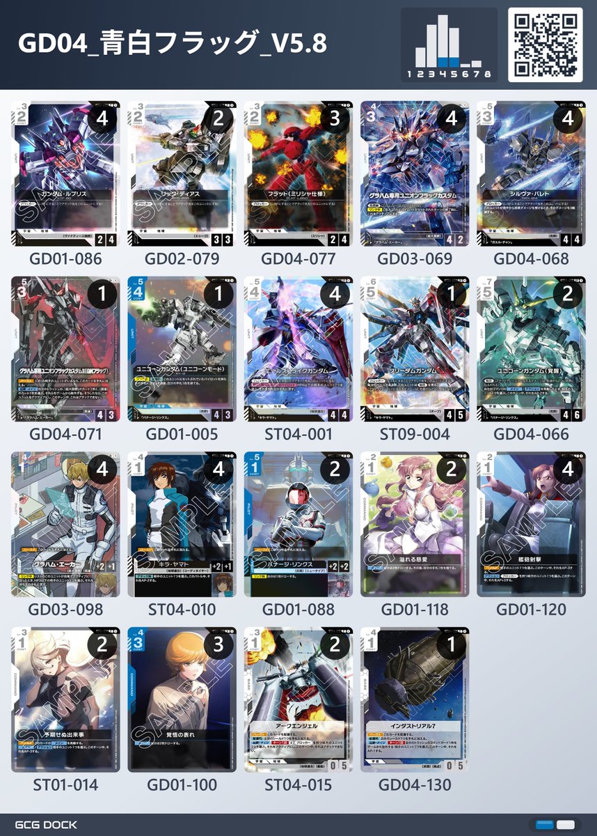 shun_s811's tweet photo. #ガンダムカードゲーム #GCG
#GD04 #グラハム専用ユニオンフラッグカスタム
フラッグ採用のデッキが未だに定まらず…
手札枚数を気にしすぎて、どうにかドロー手段を組み込めないか試行錯誤しています。
相手は青紫、赤白を想定しているんですが、そもそも2つとも見れるなら環境デッキになれますね！ https://t.co/6o65ICZLbl