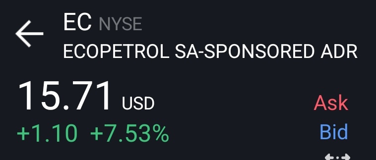 ARENAALFA's tweet photo. ECOPETROL disparado 7.5% en la bolsa de US en el overnight

Ecopetrol y la bolsa celebran el triunfo de Abelardo https://t.co/6UCIXwQ88a