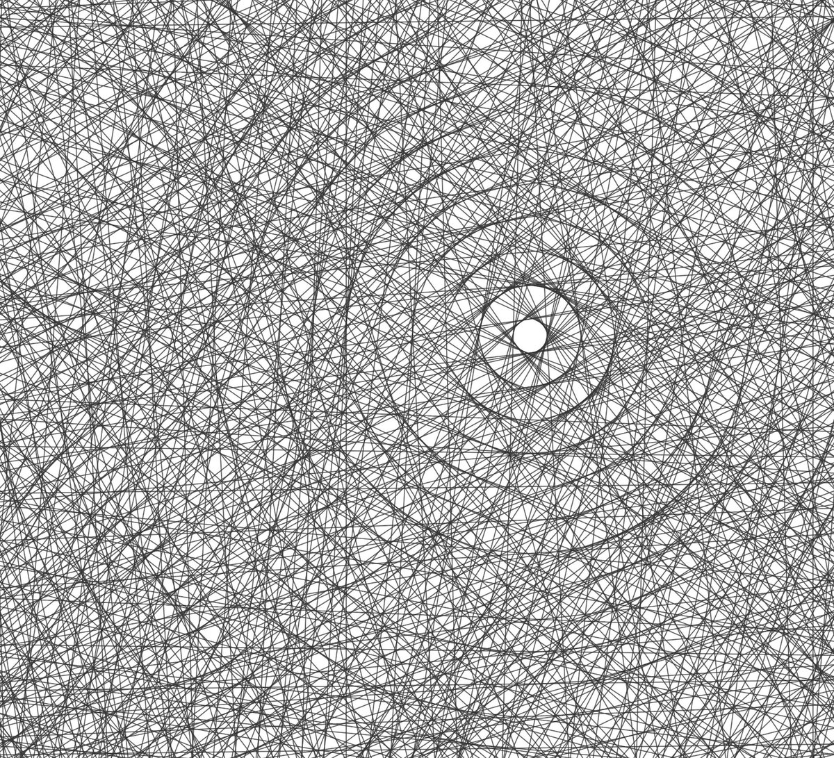 takenstheorem's tweet photo. social wiring (~2020 data); connection, tension https://t.co/tSRmpvoDnb