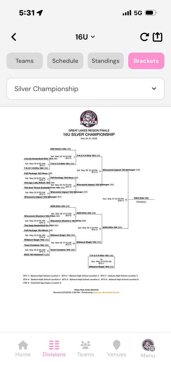 NWOElite_Ohio's tweet photo. Bringing home the hardware in Chicago!!

@PGH_Ohio 
@PGHCircuit 
@CoachEmilyPGH 
@CoachEvanBell 
@IzzyBadiuk 
@CallieCox_2029 
@giannacusumano4 
@KayleeMangas2 
@kailey_koester https://t.co/NGRvVlnF1a