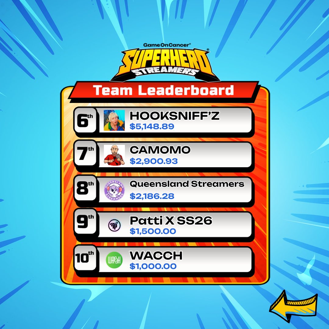 GameOn_Cancer tweet picture