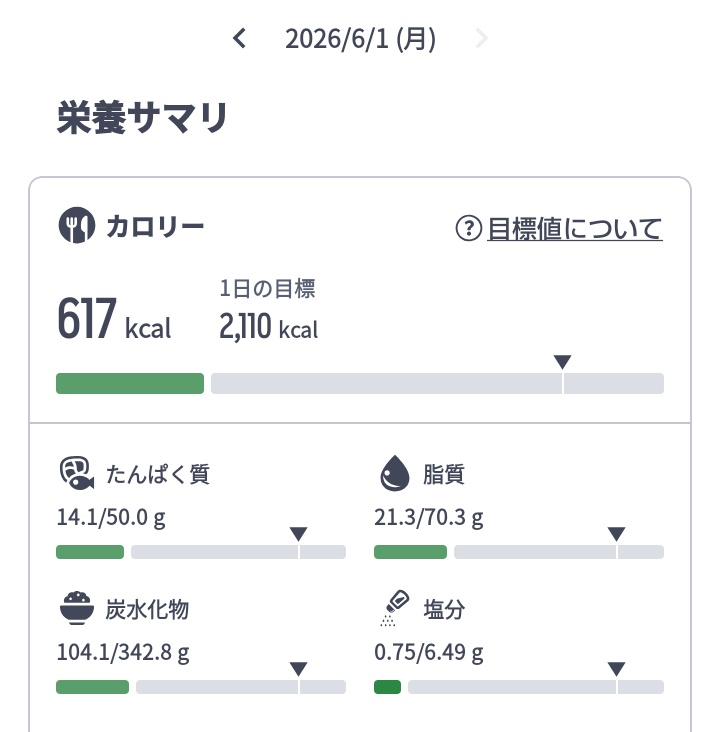 BOTだった優花 tweet media
