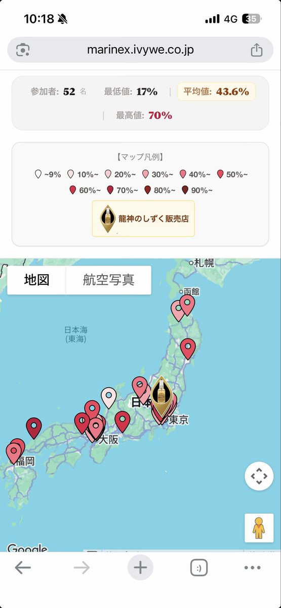 ivyjp's tweet photo. 頭の絶壁 便秘症 は弥生人体質
糖尿病 関節の柔軟性 は縄文人体質
遺伝で探る自分の体質
ただいま参加者52名
全国につながる縄文遺伝子グラデーションマップにご参加を！

https://t.co/n6gXLotA5L https://t.co/LNXMOyU30Z