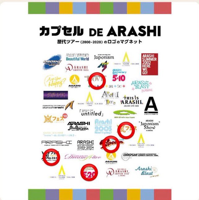 tagxpx's tweet photo. We are ARASHI 嵐 カプセルトイ
カプセル DE ARASHI ガチャ 歴代ロゴマグネット ロゴマグネット 交換
 
【譲】atarashi arashi 2003 、5×10
　Arashi winter concert 2003-2004 ×2

【求】 LOVE ＞ popcorn ＞その他画像赤丸

郵送希望

お気軽にお声掛けください。
#嵐交換 https://t.co/yRcTHKV2tD