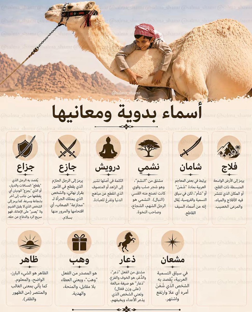 BoldPen2020's tweet photo. #اسماء #معاني https://t.co/mHd5ISBKr1