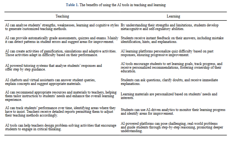 UniversalWiser's tweet photo. 🤖📐 High-Cited Paper | Teaching Mathematics in the Artificial Intelligence Era: Challenges and Concerns in Higher Education

📖 https://t.co/VpXSHqyoQb

#AI #MathEducation #AIinEducation #STEM #EdTech https://t.co/PzVrqgVl8M