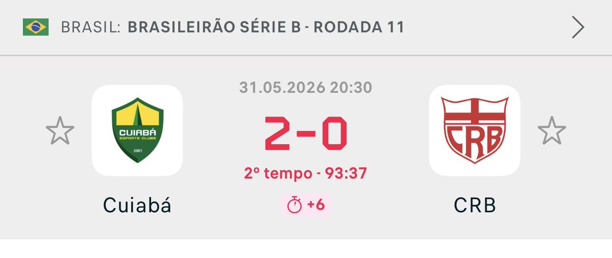 luispcbritto's tweet photo. Hoje, só a torcida do Náutico desconfia do time mais que qualquer outra.

Dois times que a gente dominou do primeiro ao último minuto. 

Se não cair na pilha, entender que não vai ganhar todo jogo e fizer uma boa janela, temos tudo pra subir. https://t.co/JtCRMB6L0Q