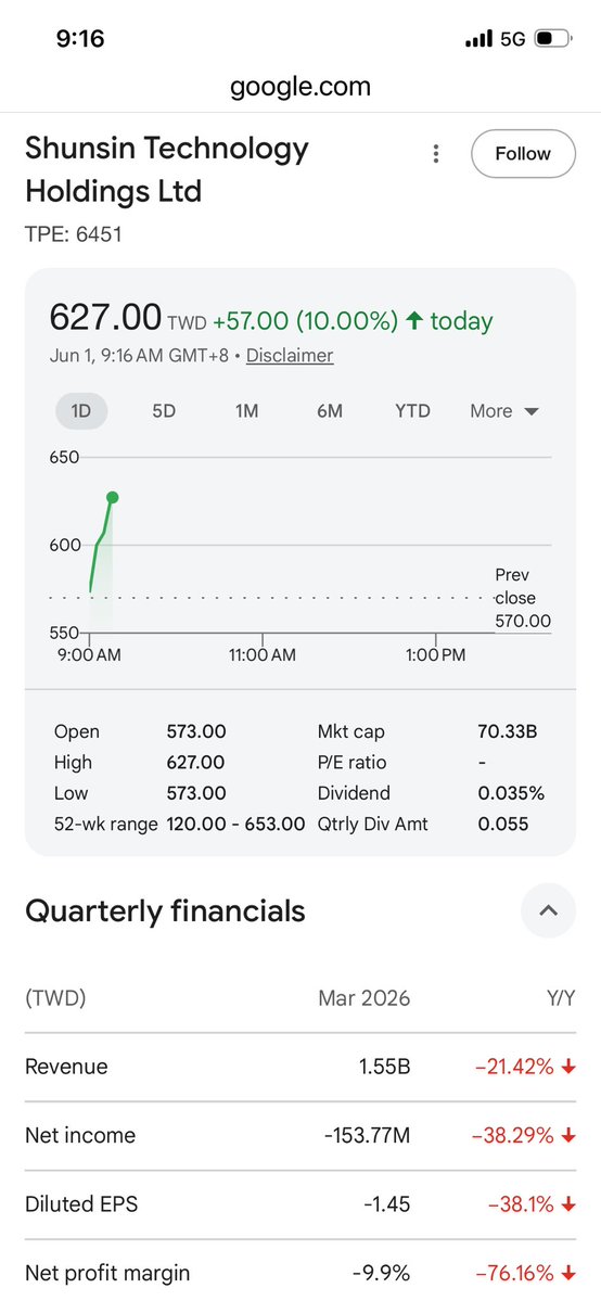 LIWEI_TW Capital tweet media