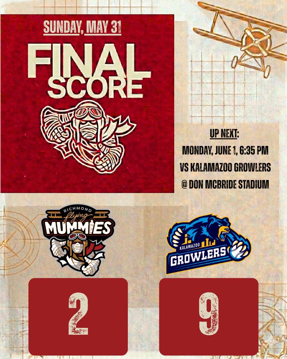 FlyingMummies's tweet photo. Final from Richmond. Back at it again tomorrow at 6:35 PM for game 2 against the Growlers. https://t.co/hpDoGL3ZEq