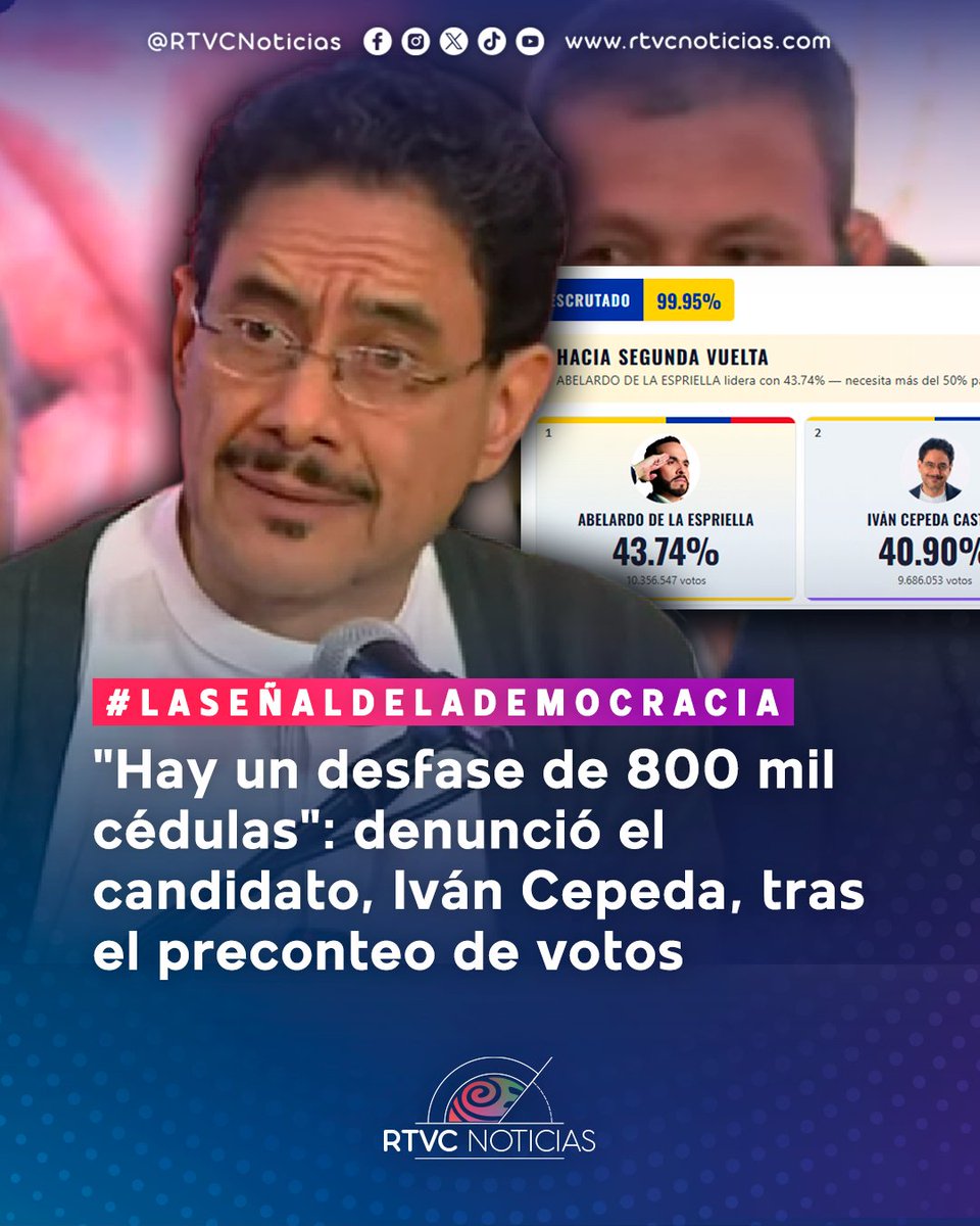 RTVCnoticias's tweet photo. #LaSeñaldelaDemocracia| @IvanCepedaCast advirtió sobre inconsistencias que deberán ser revisadas por las autoridades electorales. El candidato mencionó un presunto desfase de 800 mil personas y reportes de votaciones atípicas en algunas mesas, por lo que pidió esperar el avance de los escrutinios antes de sacar conclusiones sobre los resultados.

Másdetalles: https://t.co/ASV9tCBqJ0