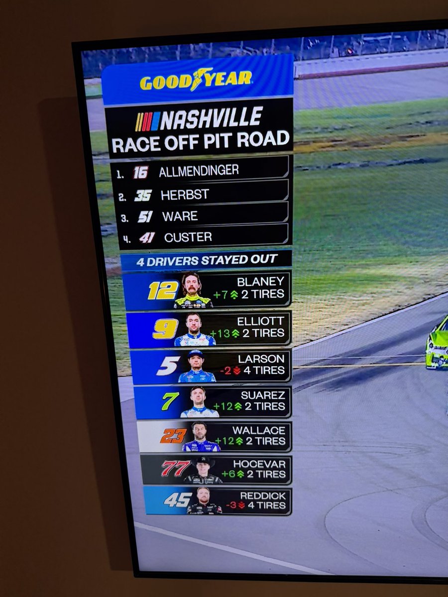Larkin8's tweet photo. This graphic is GOATED. Love the Prime coverage so much #NASCAR https://t.co/7QaTwk65f0