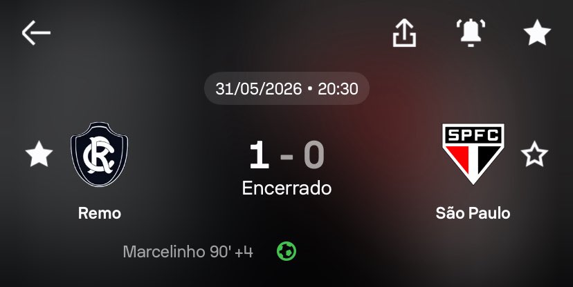 saremo__ofc's tweet photo. QUE VITÓRIA DO CARALHOOOO!! ESTAMOS VIVOS, ESTAMOS VIVOS CARALHO!

SE NÃO FOR SOFRIDO NÃO É REMO CARALHO! 🦁 https://t.co/8zGAO8Uawc