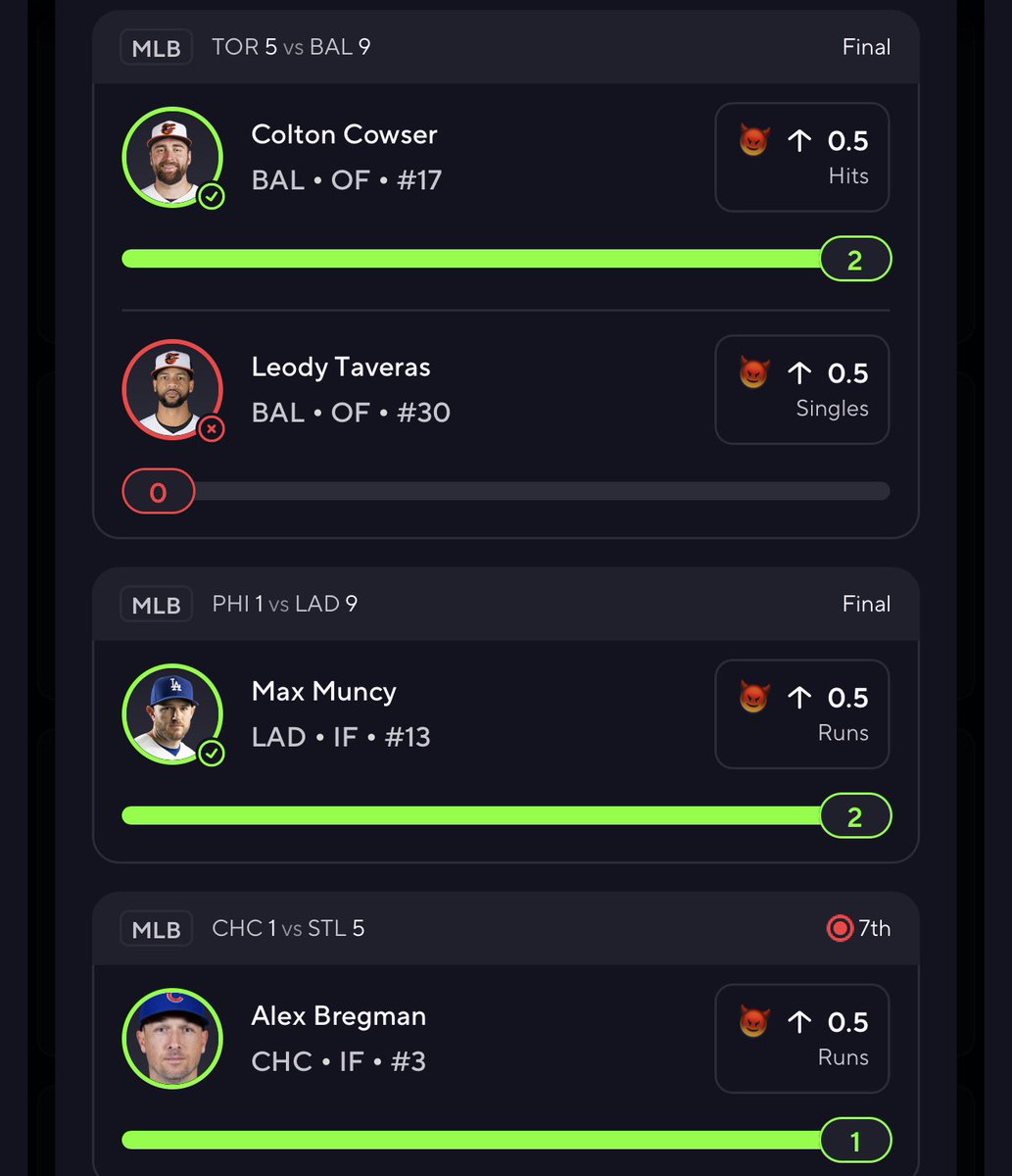 HammerPicks69's tweet photo. Cash 3/4 on the demon list😈✅

So close man from another 20X☢️☢️

Let’s run it back tonight @UnitAdvisory ?? https://t.co/RexC9lVC9P