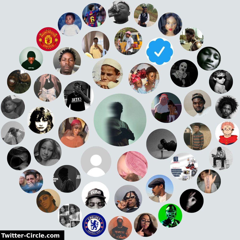 isaactey's tweet photo. My Twitter Interaction Circle

➡️ https://t.co/hWIDrMOCJn https://t.co/i4WmMoTZSe