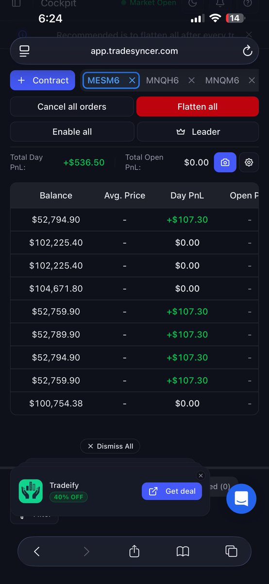 HeySpectra's tweet photo. starting off the Sunday with a small continuation play.  $250 more profit to pass 5 50k accounts. +$500 on the day https://t.co/w9TjANi8az