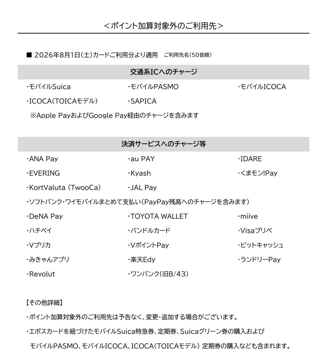 2026年8月1日（土）より一部ショッピングのご利用がポイント加算の対象