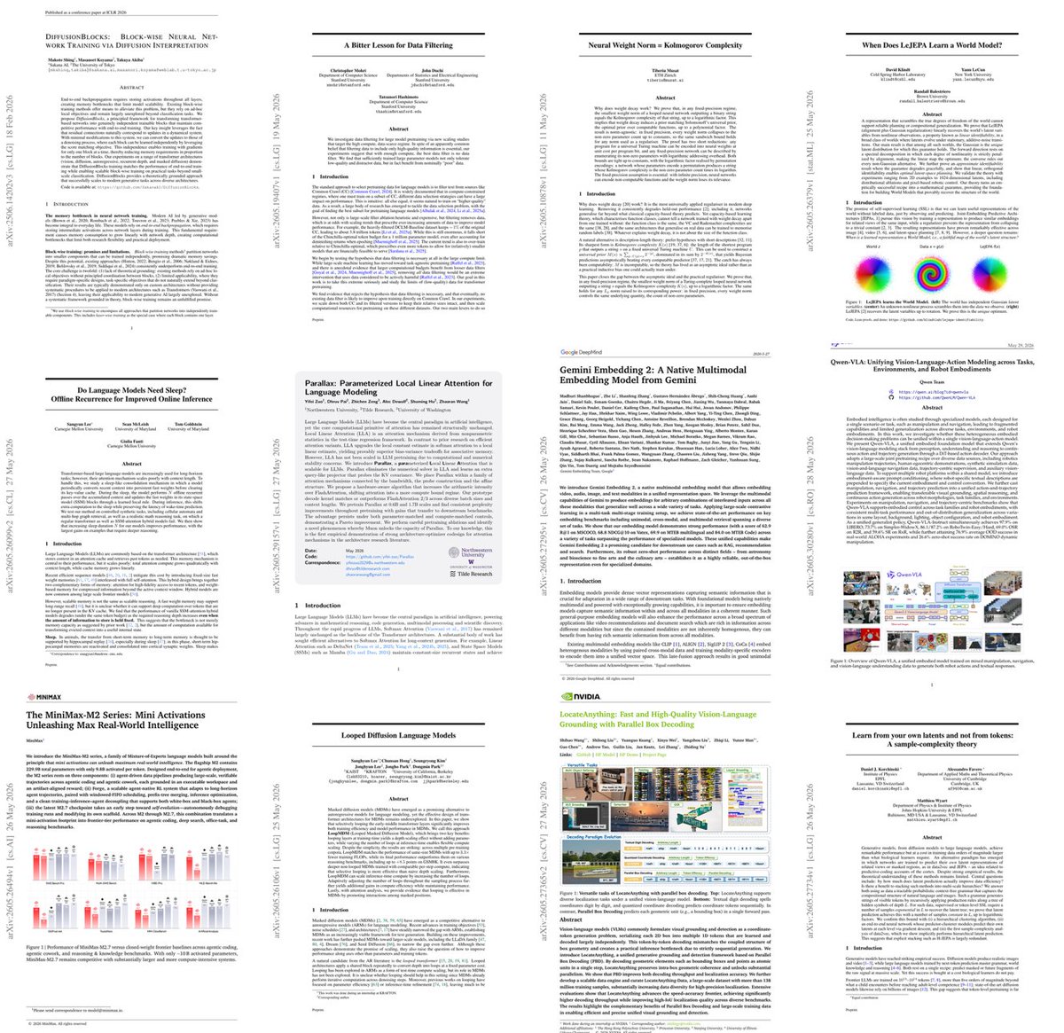TheAITimeline's tweet photo. 🚨This week's top AI/ML research papers:

- DiffusionBlocks
- A Bitter Lesson for Data Filtering
- Neural Weight Norm = Kolmogorov Complexity
- When Does LeJEPA Learn a World Model?
- Do Language Models Need Sleep?
- Parallax
- Gemini Embedding 2
- Qwen-VLA
- The MiniMax-M2 Series
- Looped Diffusion Language Models
- LocateAnything
- Learn from your own latents and not from tokens

overview for each + authors' explanations
read this in thread mode for the best experience