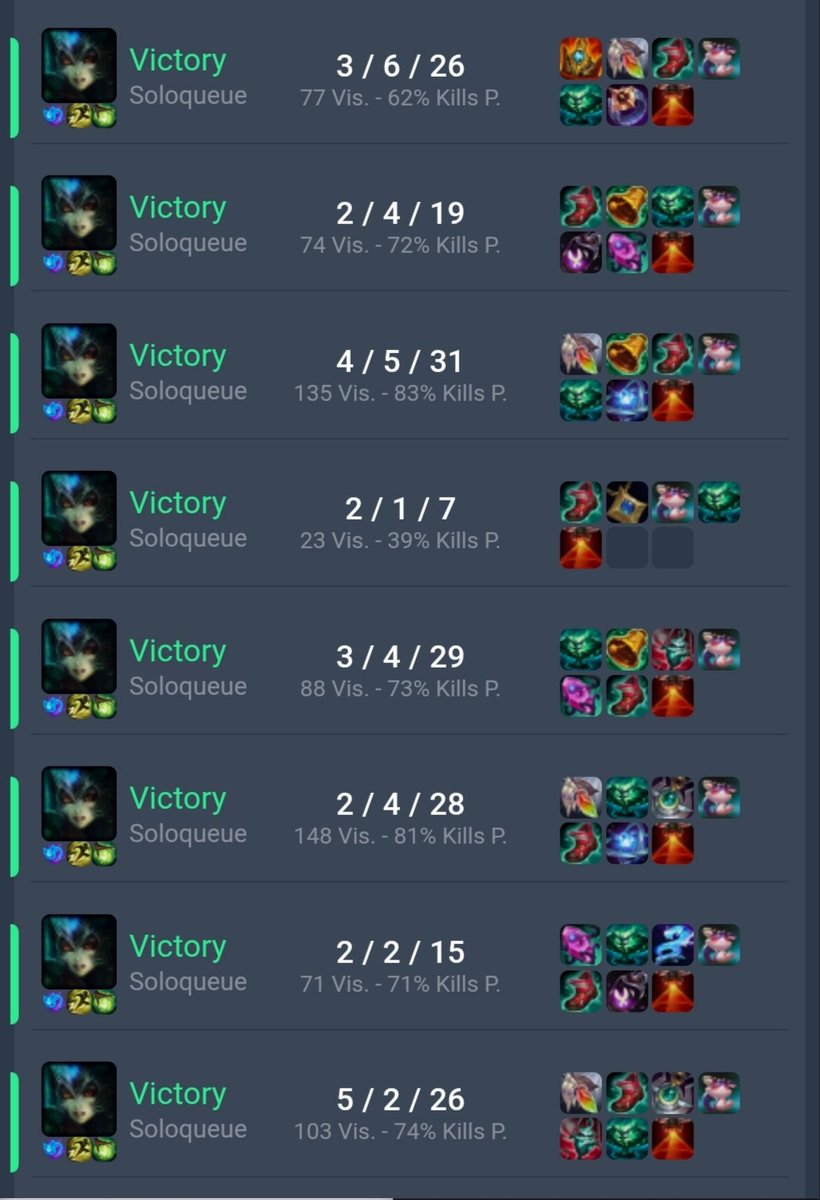 Actioner_'s tweet photo. @mirukukitten Exactly!!! Im on 20W-8L on Nami after Mandate changes, just noone reads the Patch notes. Everyone is building wrong....😫😫😫 https://t.co/aQtlCSsyoc