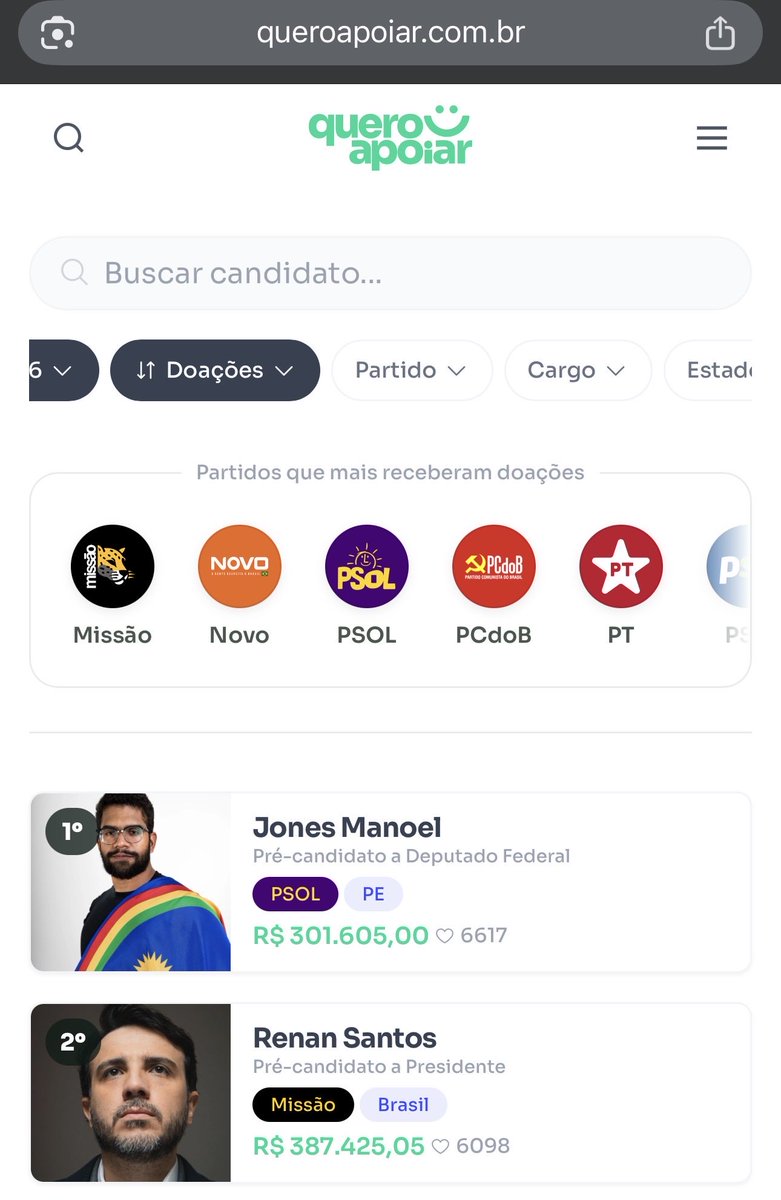 jonesmanoel_PE's tweet photo. A história acontecendo! Somos a pré-candidatura mais apoiada de todo Brasil. Superamos a marca de mais de 300 mil arrecadados em doações. Só nas últimas 24h, são mais de 500 novos apoiadores/as. 

MUITO OBRIGADO! 

Chega e fortalece: https://t.co/e0bxOyWFZv https://t.co/F2WSfZmtgb