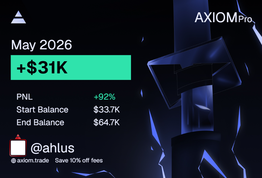 stackzxbt's tweet photo. may 2026 — +$37.4k

glad i made money this month, bridged over to base way too late and missed out on a lot of money, but whatever we go next. 🫡 https://t.co/HAEzufgQ6i
