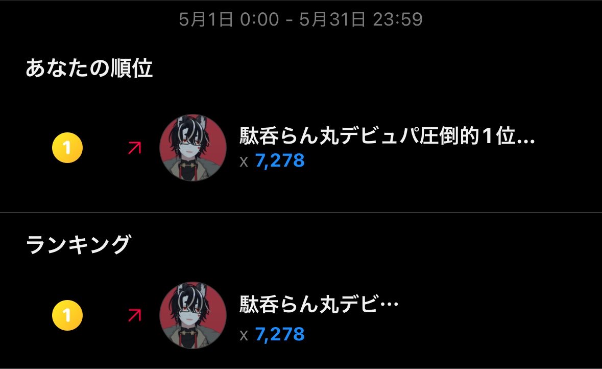 daten_ranmaru's tweet photo. デビュパ圧倒的🥇‼️
イケボも月間圧倒的🥇‼️

ほんっとうにありがとうございました‼️‼️‼️

また追々スクショとかまとめていくので少し待っててね🙆‍♂️
サプライズ動画もありがとう…泣いた…

カブトムシはクソまずかった💢

サプライズ動画はこちら👇
https://t.co/XmG5Hzqpsf

余裕で泣いた。 https://t.co/0tcVs2mgk0