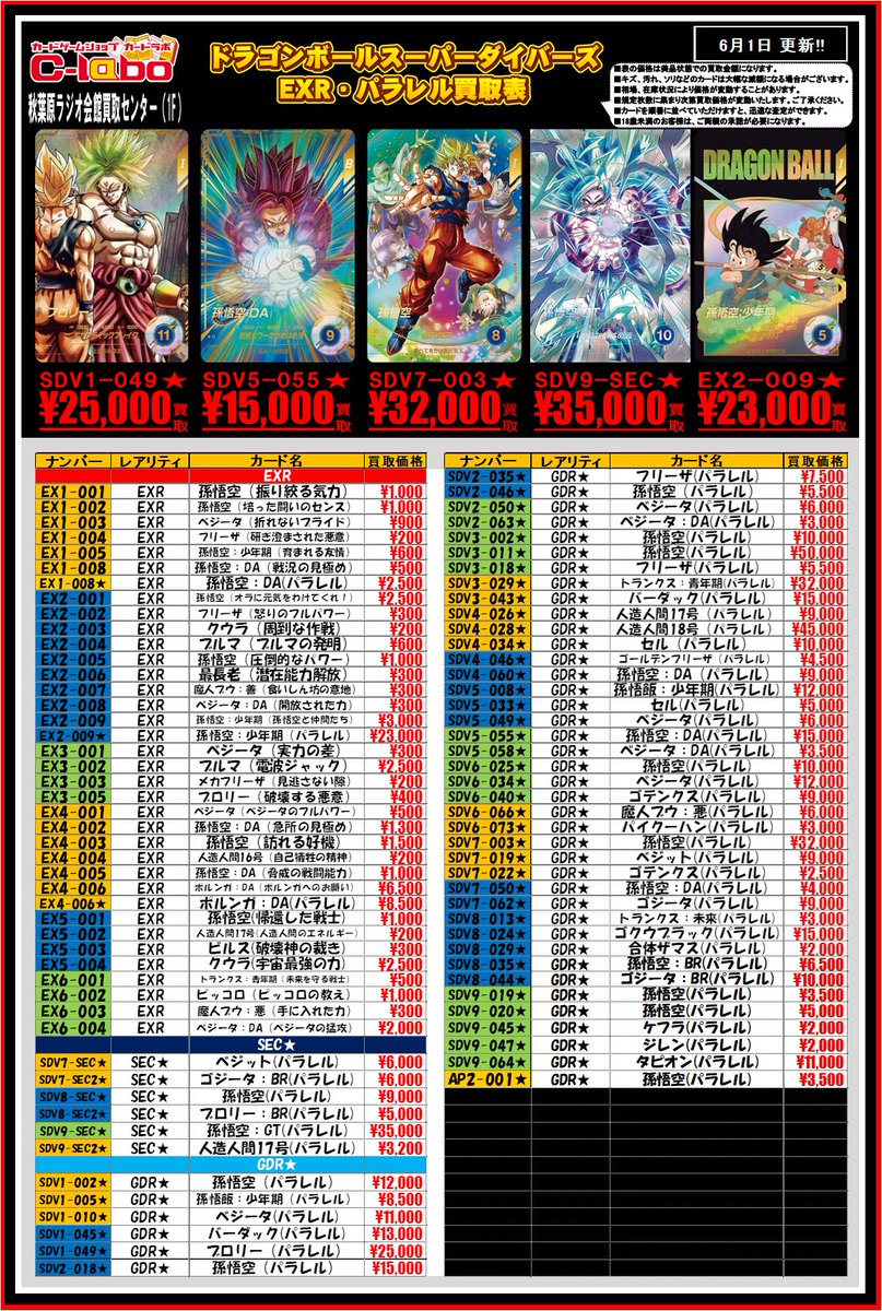 パラレル　まとめ売り DBSDV 買取情報】 🐉スーパーダイバーズEXR・パラレル買取表を更新しま