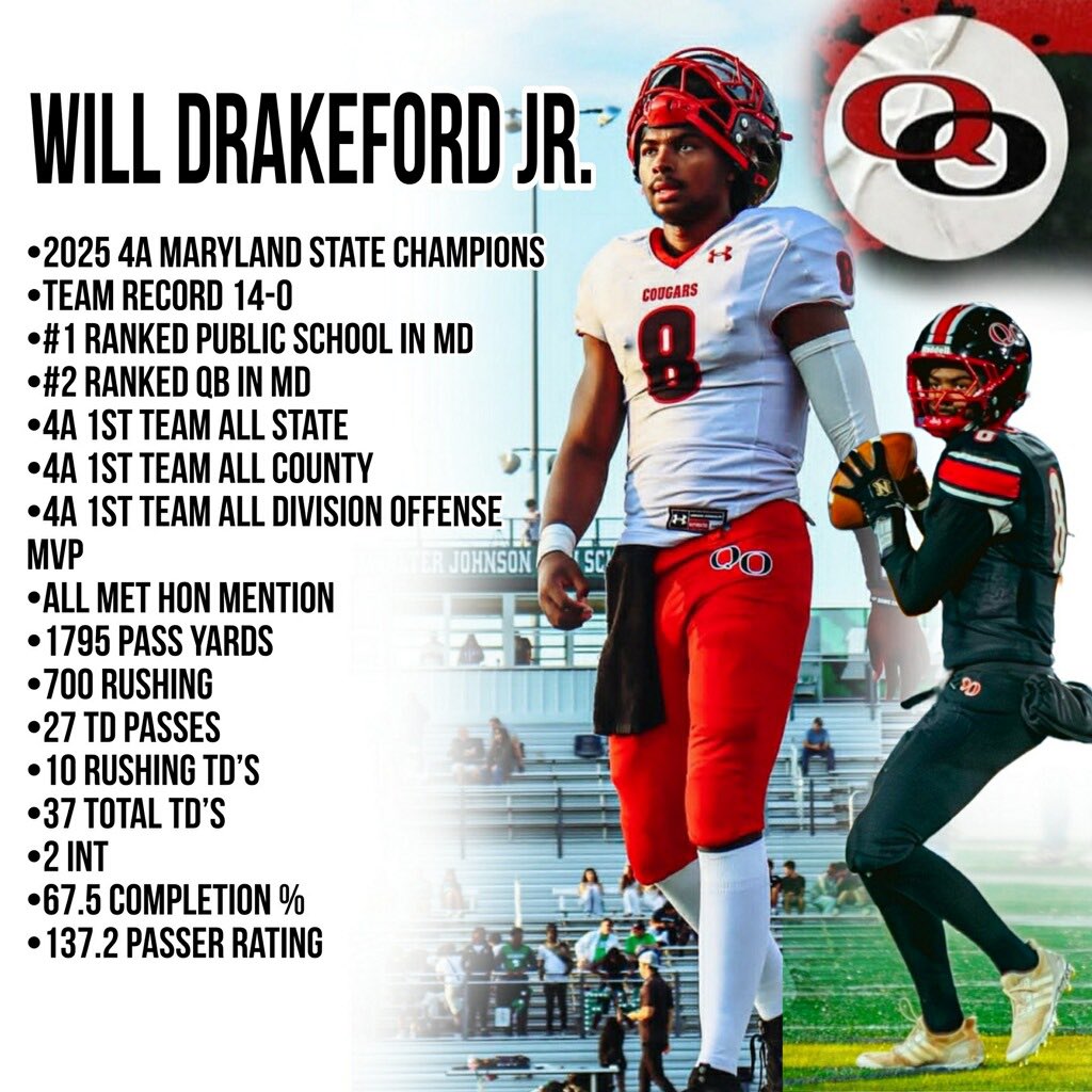WillDrakeford1's tweet photo. 2026 Hudl https://t.co/hlIn9sjnKL