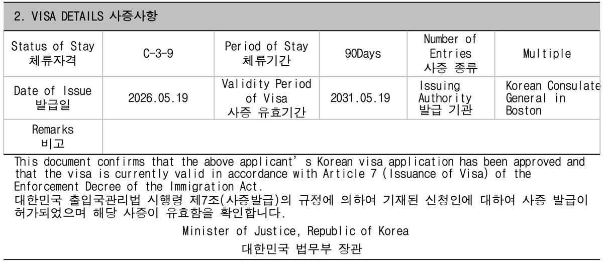 ddvd233's tweet photo. 办了韩国签证
不得不说韩国领馆是真的很有效率，过去 2 分钟就办完了... https://t.co/6ak3O3aTd4