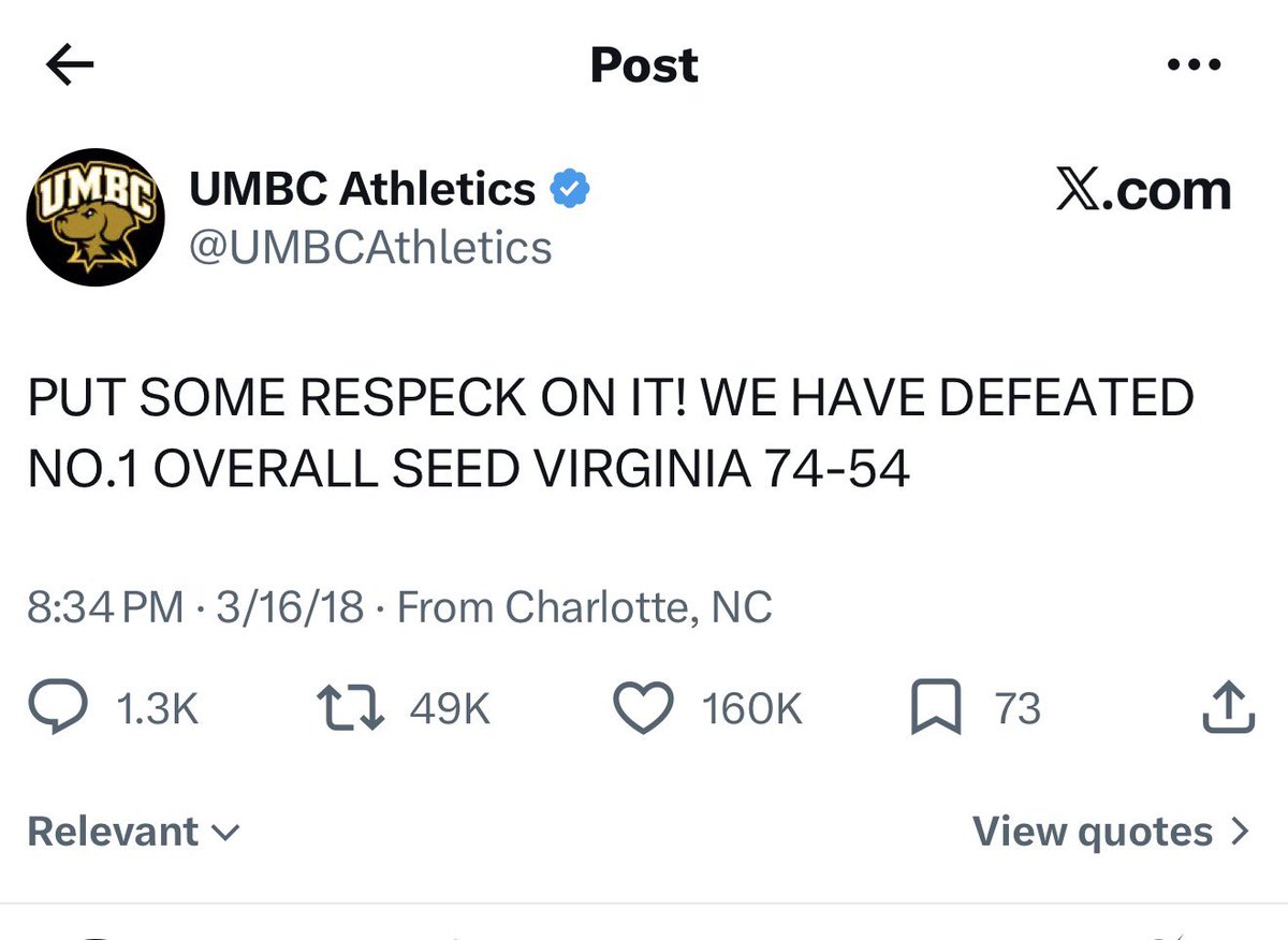 RedditCFB's tweet photo. St. Mary’s Baseball going 2-0 against overall #1 UCLA is on par with UMBC Basketball beating overall #1 UVA. https://t.co/uSXpwpuDWd