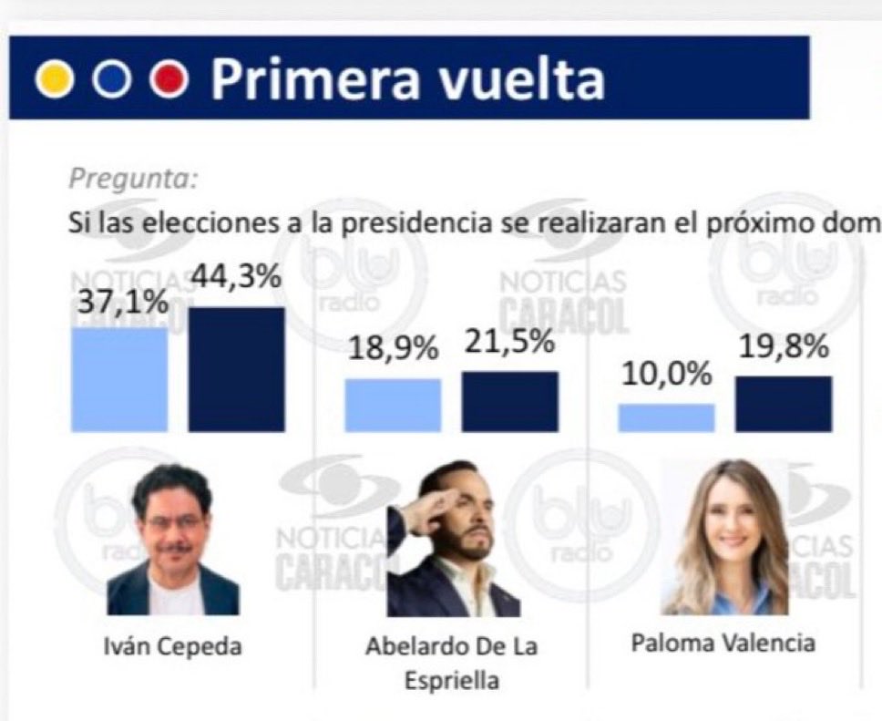 Mario Fernando Cruz tweet media