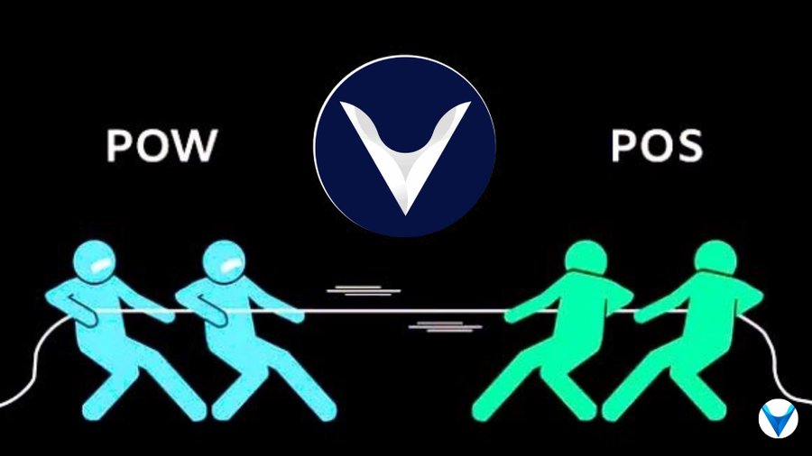 Defifox's tweet photo. Every chain had to choose: PoW or PoS.

$VEIL said no.

Running both isn’t indecision, it’s the only architecture that actually puts power back where it belongs.

The “pick a side” crowd never wanted decentralization. They wanted dominance with better branding. https://t.co/vxtwT5ZkA9