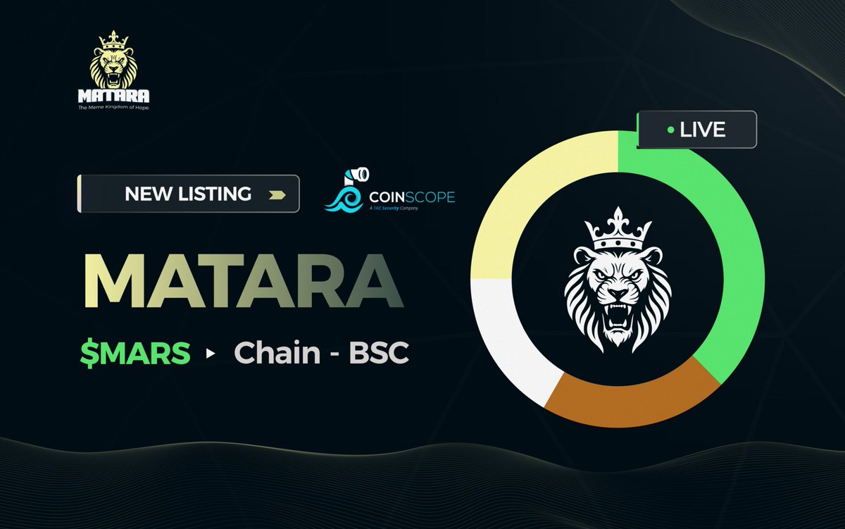 CaptainMatara's tweet photo. The heat is on!

And we are not stopping!

$MARS is now listed on @coinscopecrypto 

➡️Check here: https://t.co/uuIQlCZWNQ

MORE NEWS LOADING!!!! https://t.co/tF46TA4iTg