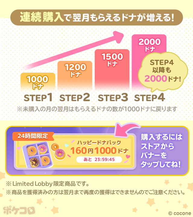 ☆公式Webストア Limited Lobby限定☆ 🍩ハッピードナパック